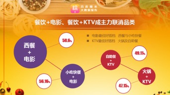 揭秘百度糯米上海羊小咩便荔卡提现攻略，轻松变现，享受生活！