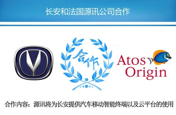 长安汽车品牌合作案例解析