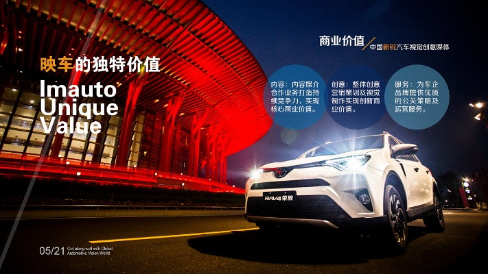 汽车品牌宣传页设计指南