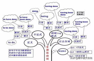 思考致富，英文词汇下的智慧之路与财富增长之道