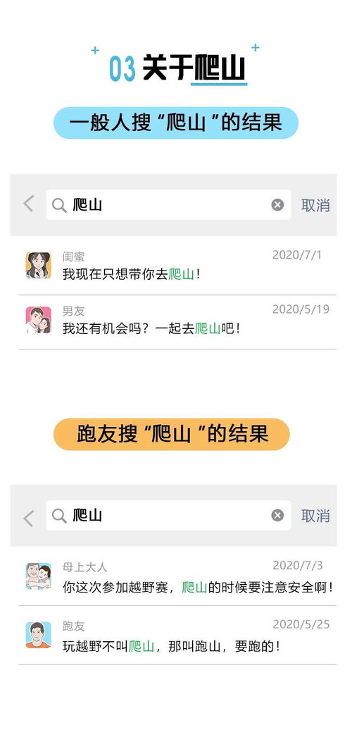 揭秘微信聊天记录查询，安全合法的方式大揭秘！