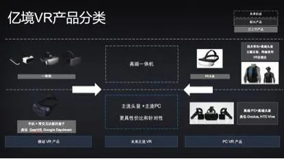 虚拟类做什么产品赚钱多？深度解析与案例分享