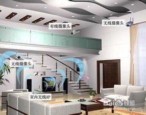 家居安防产品品牌精选