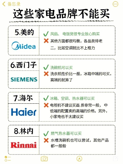 家电选购后悔榜，几个我买过但后来觉得不值得的品牌