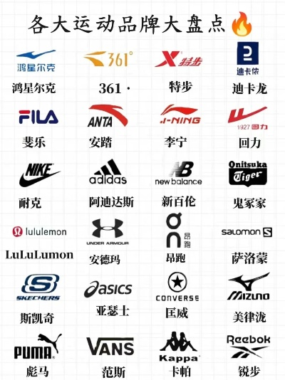 运动品牌大全，探索与冒险的最佳伙伴