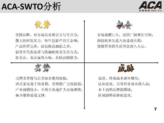 爱驰家居品牌定位与市场表现分析