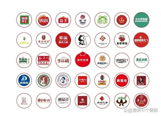 全国知名餐饮品牌成功秘诀大揭秘