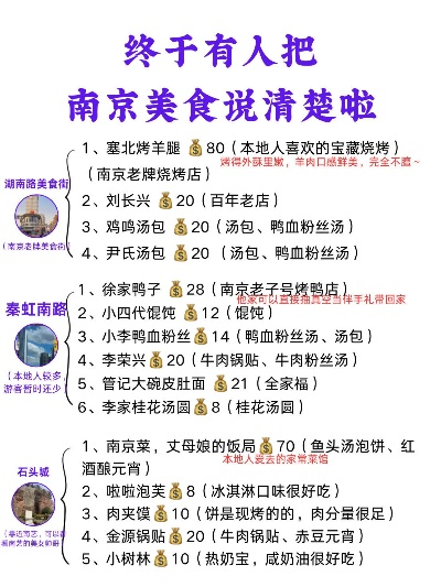 南京知名餐饮品牌大全