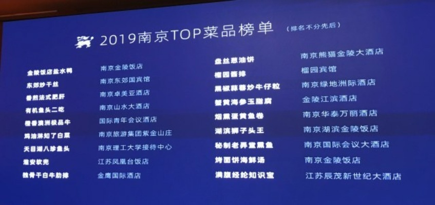 南京知名餐饮品牌大全