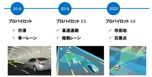 汽车品牌科普价格全解析