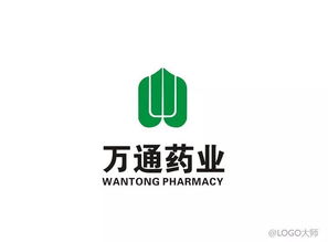 浙江医药品牌策划公司—打造行业领军品牌