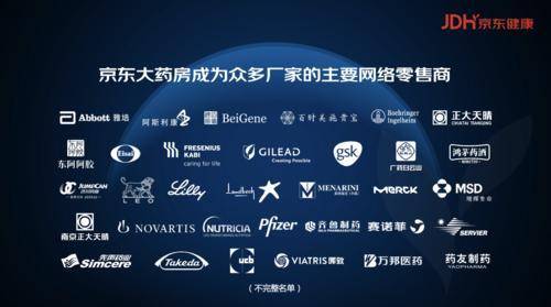 值得信赖的医药品牌大盘点