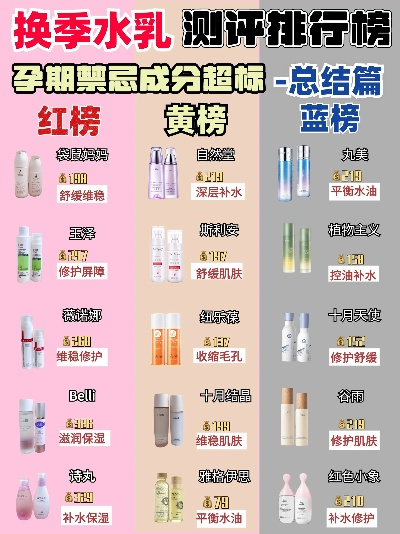 孕妇化妆品牌排行，安全与美丽并存的孕期护肤指南