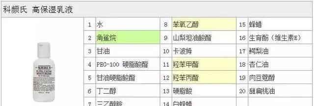 全面评价化妆品品牌—从成分到效果，一探究竟