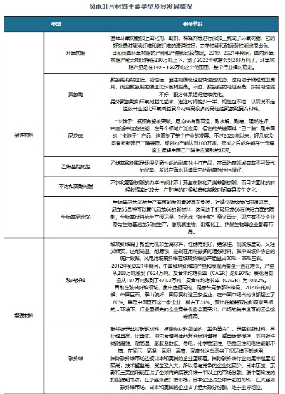 20大装修板材品牌深度解析