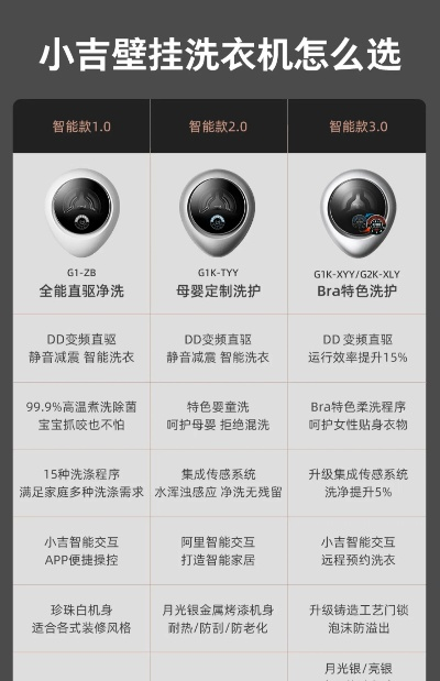 小吉家电品牌代理加盟指南