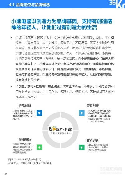 小吉家电品牌代理加盟指南