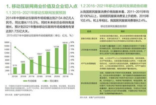 A股化妆品牌市场分析与案例解读