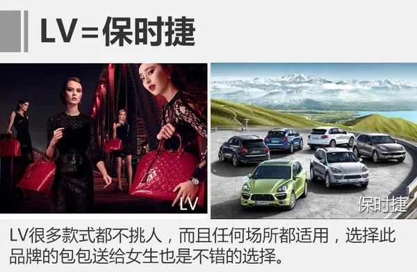 汽车品牌与包的搭配指南