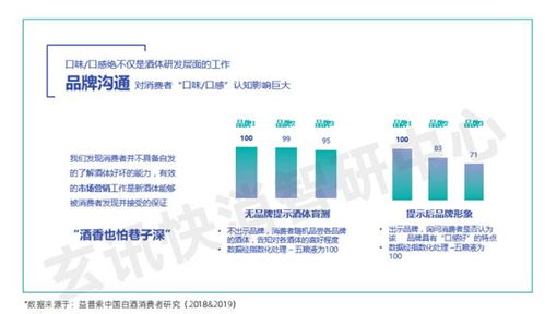 桶装白酒加盟怎么样？深度解析行业前景与机遇
