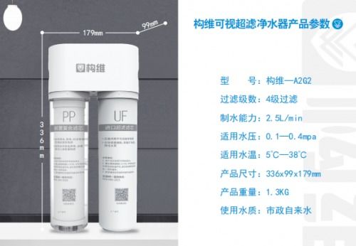 进口母婴净水器品牌介绍与案例分析