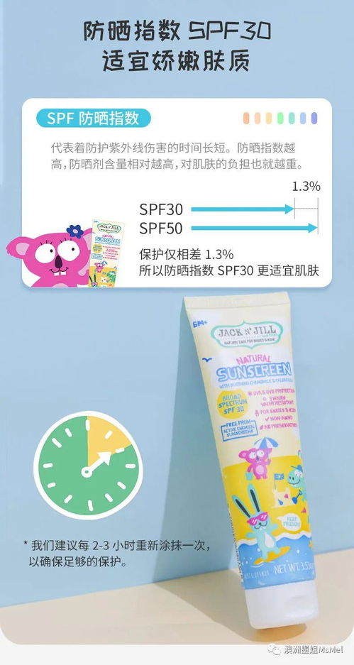 户外防晒品牌大比拼，你的防晒装备选对了吗？