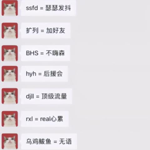 揭秘！如何轻松破解男朋友的QQ聊天记录？