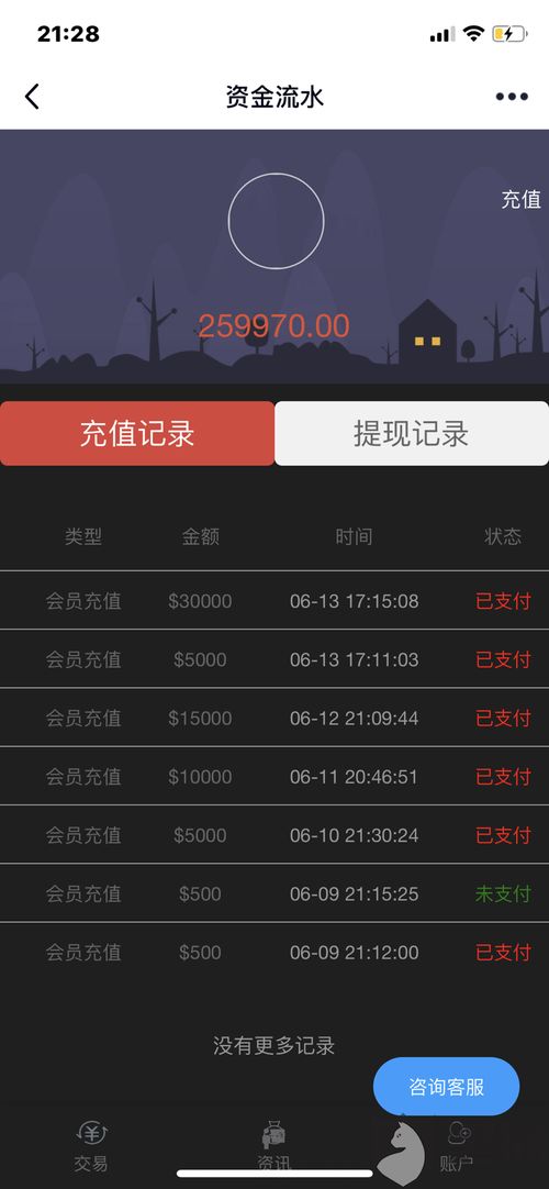 佛山桂城羊小咩便荔卡提现攻略，轻松操作，快速到账！