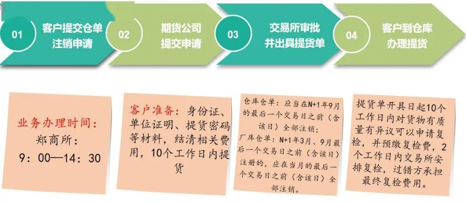 转转分期能否用POS机套现？详解其中风险与注意事项