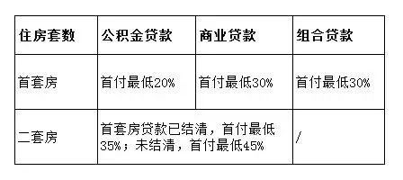 石柱智慧管廊购买资格证书全解析