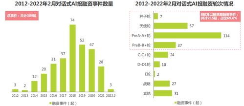 宁夏中医药品牌发展概览