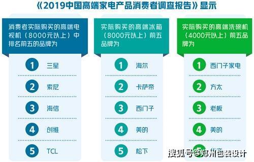 家电品牌服务商的五大核心服务