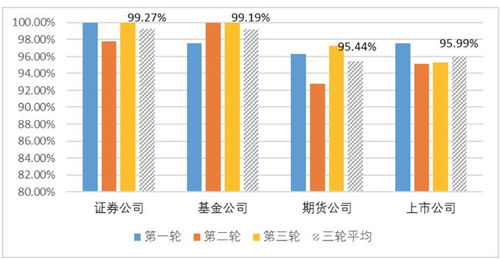 亳州品牌砂浆厂家电话及案例分析