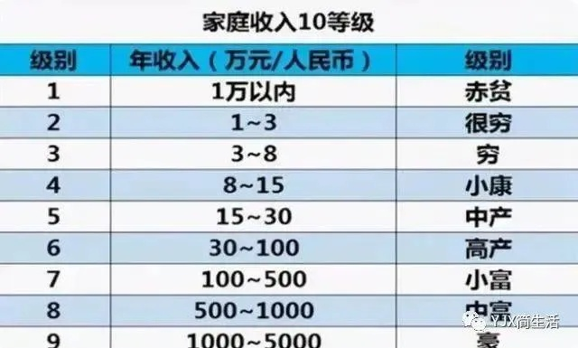 下岗后靠什么致富，普通人的逆袭之路与策略解析