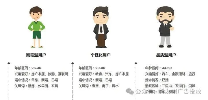 做代理如何快速赚钱，全面解析与实用建议