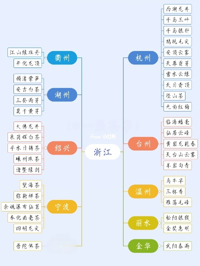 浙江清洗家电品牌大盘点