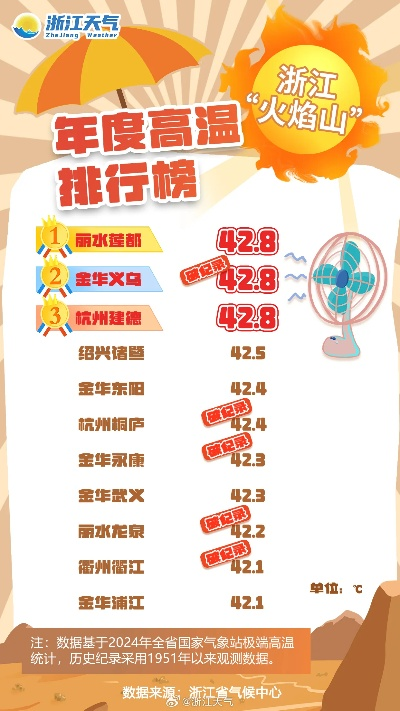 浙江清洗家电品牌大盘点