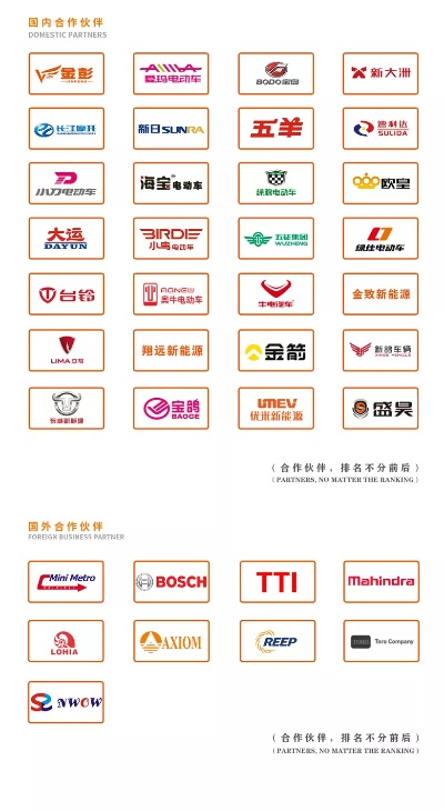 江苏家电触摸屏品牌概览