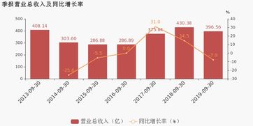 浙江智慧管廊费用高不高？知乎热议解析