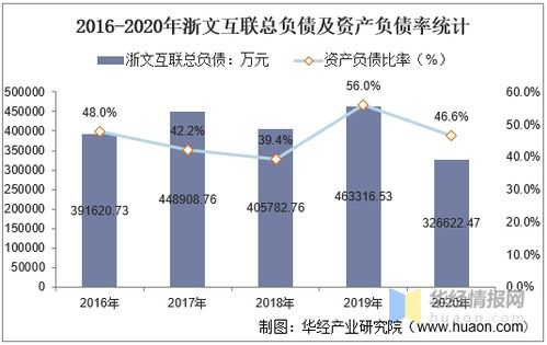 浙江智慧管廊费用高不高？知乎热议解析