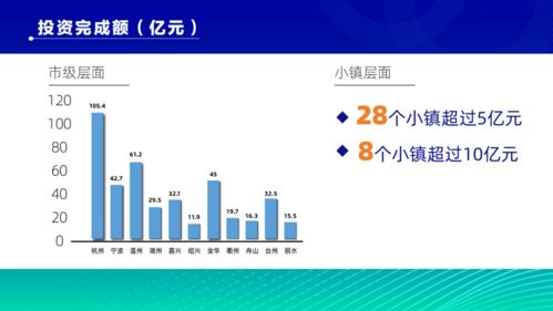 浙江智慧管廊费用高不高？知乎热议解析