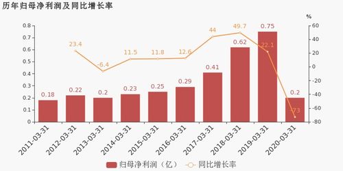 浙江智慧管廊费用高不高？知乎热议解析