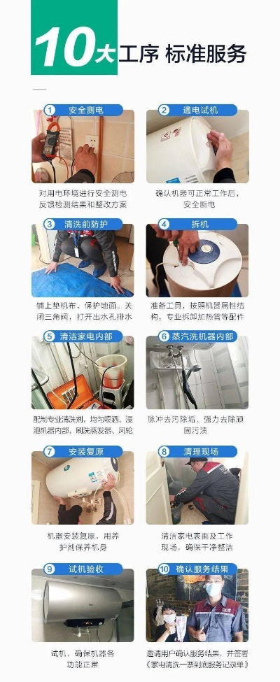 家电品牌售后拆装服务大比拼