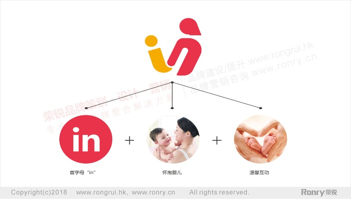 母婴品牌美容院的命名与市场策略