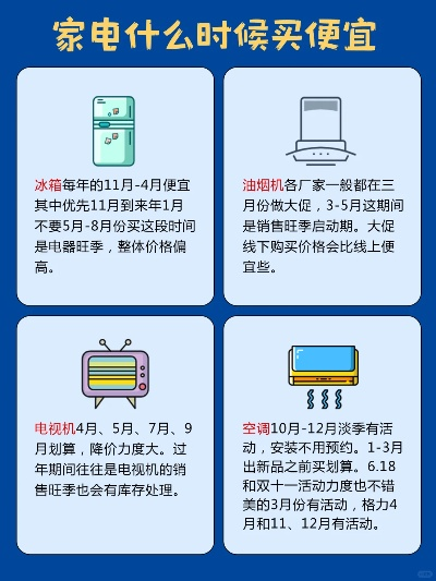享受型家电怎么选品牌