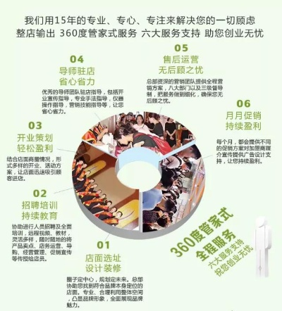 如何加盟豆蔻管家公司？详细步骤与注意事项
