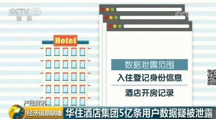 酒店入住记录快速查，实用方法与案例解析