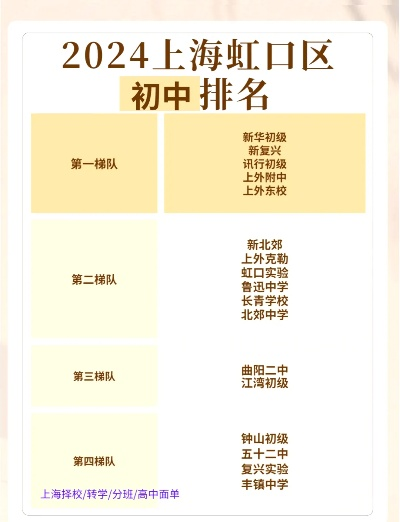 虹口专业会所装修品牌概览