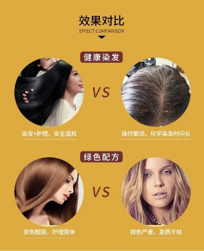 石家庄品牌染发加盟指南，从入门到精通的全过程解析