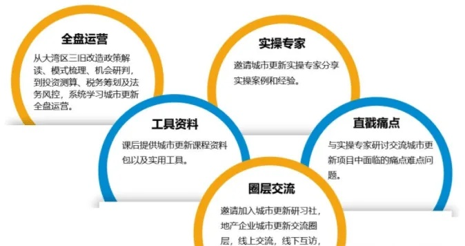 深圳旅游做什么能赚钱？全面解析与实战案例分享